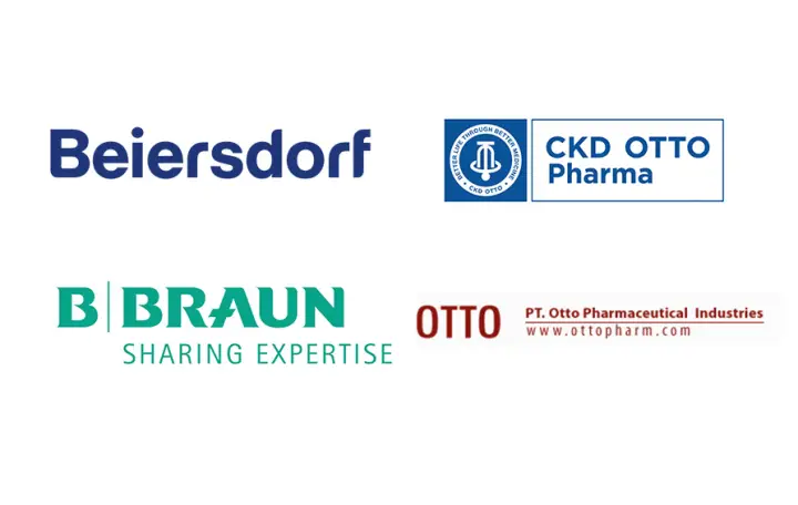 Pharmacy Industry